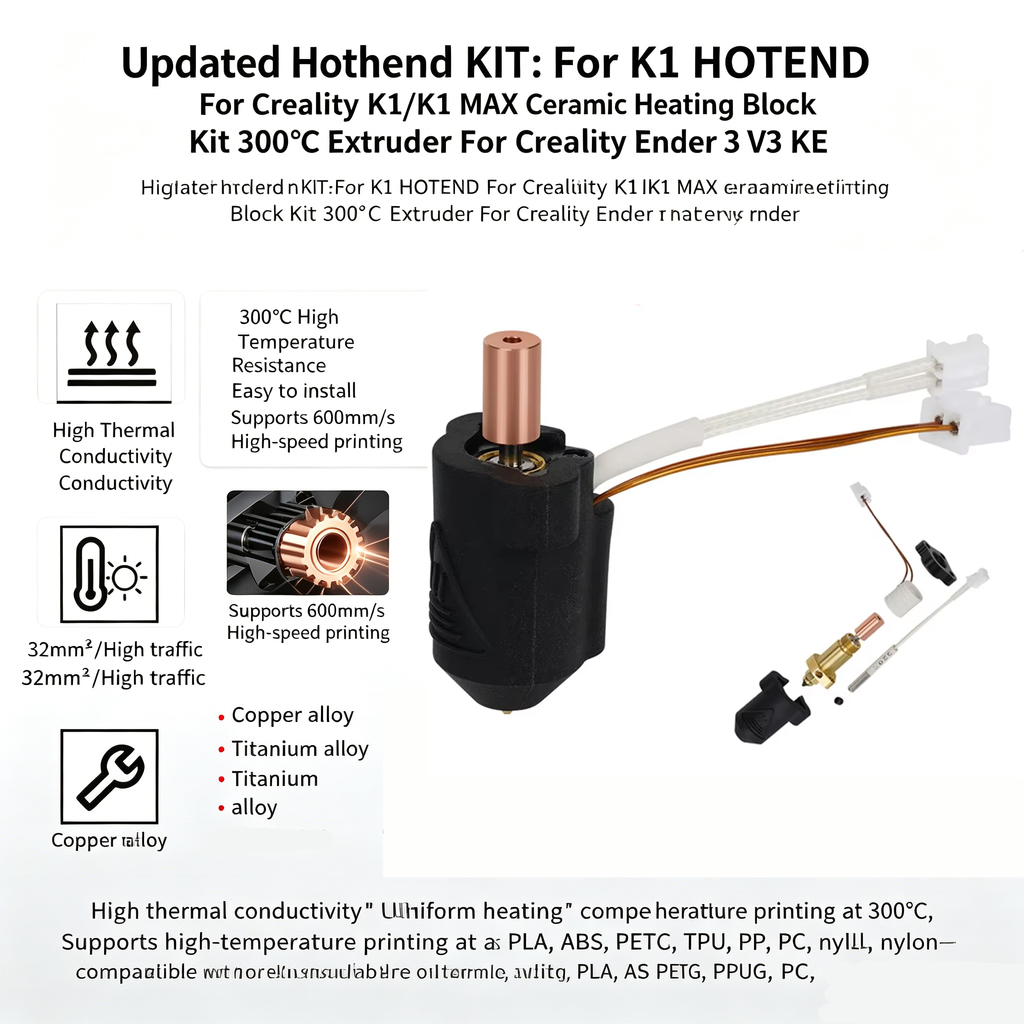 Updated Hotend KIT:For K1 HOTE – обзор и цена Science Max