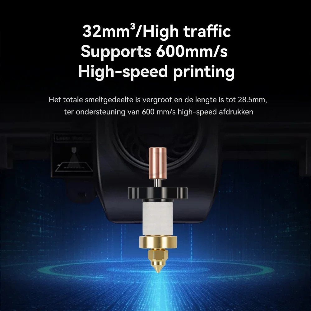 Updated Hotend KIT:For K1 HOTE – обзор и цена Science Max